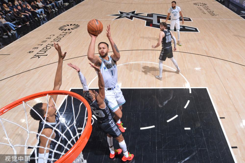 方向是否与 方向是否与